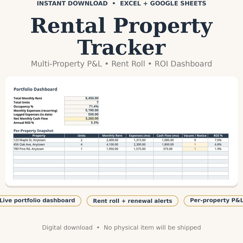 Rental Property Tracker Spreadsheet