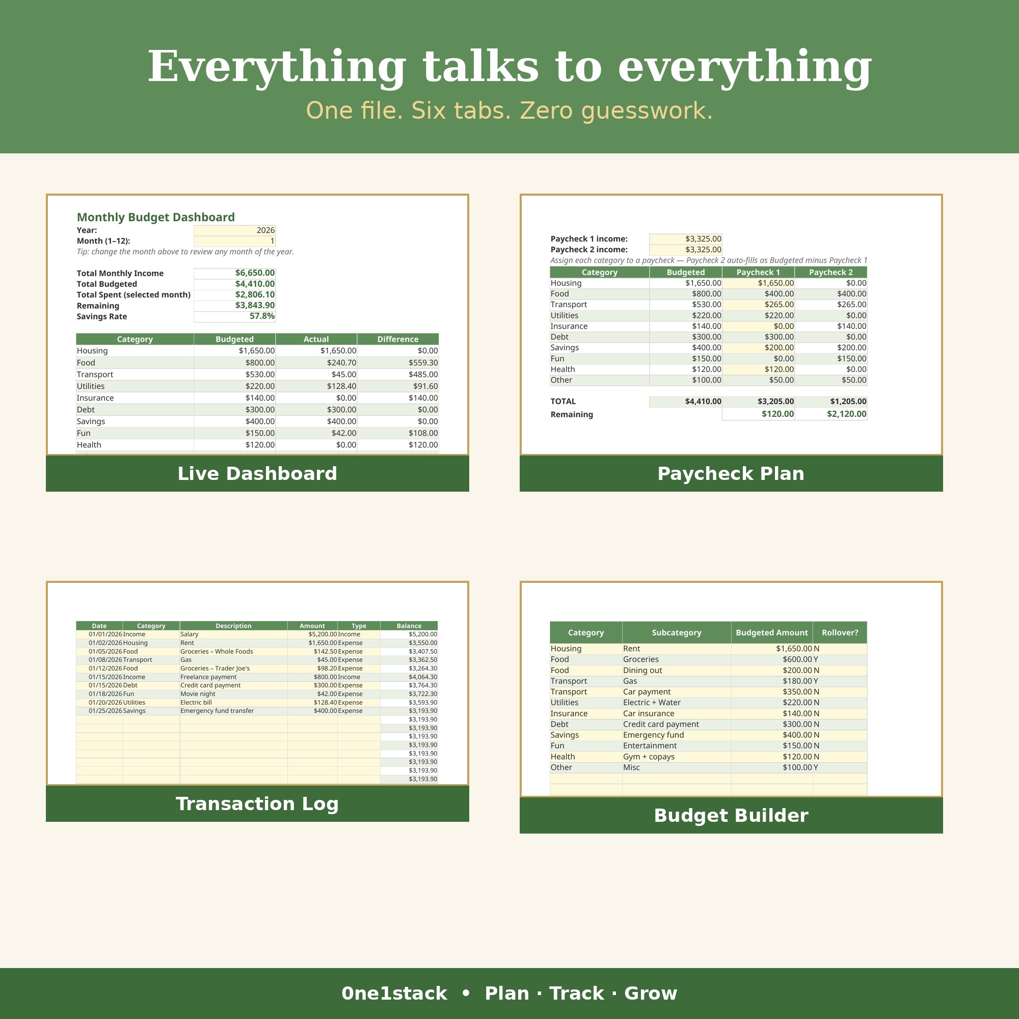 Monthly Budget Spreadsheet thumbnail 2