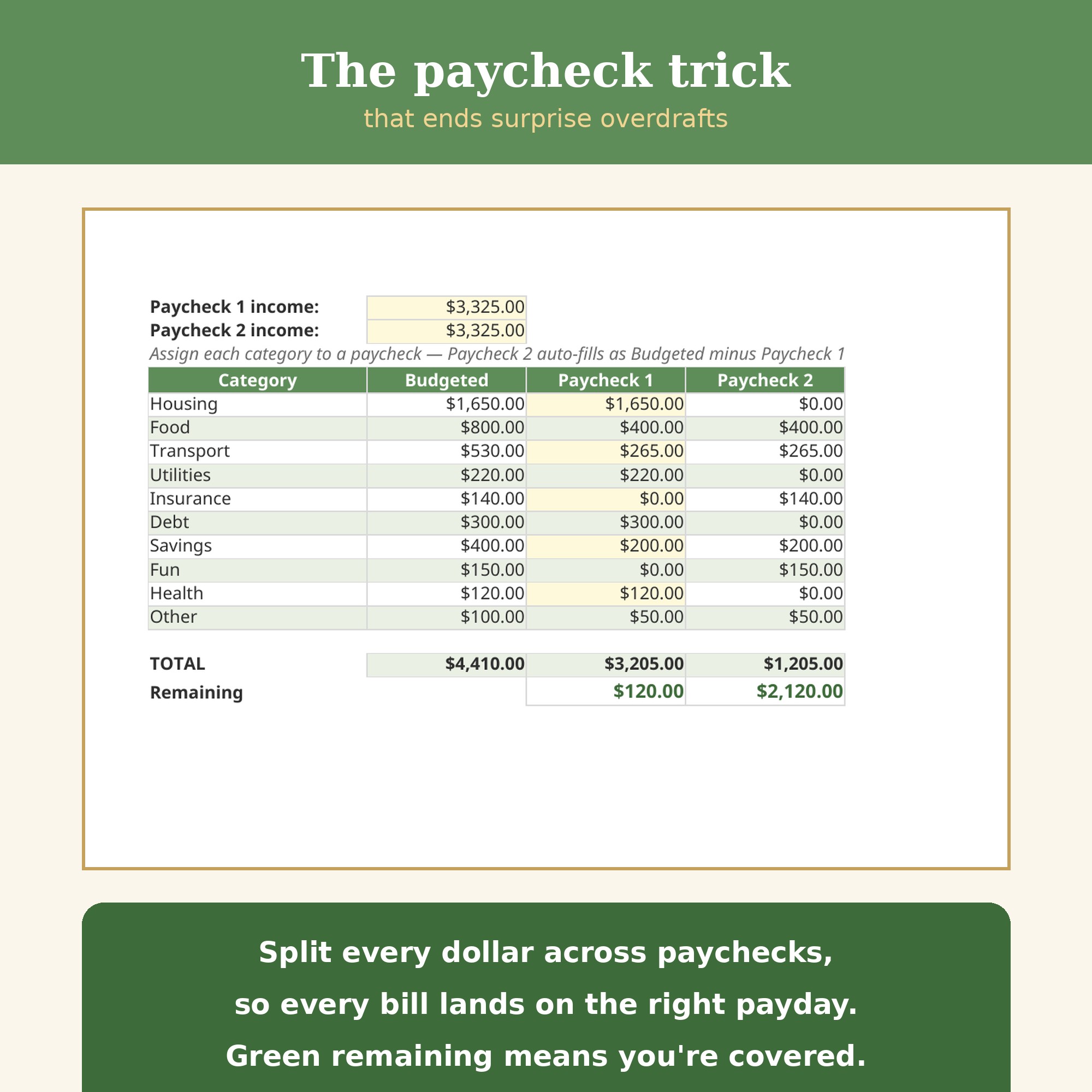 Monthly Budget Spreadsheet thumbnail 3
