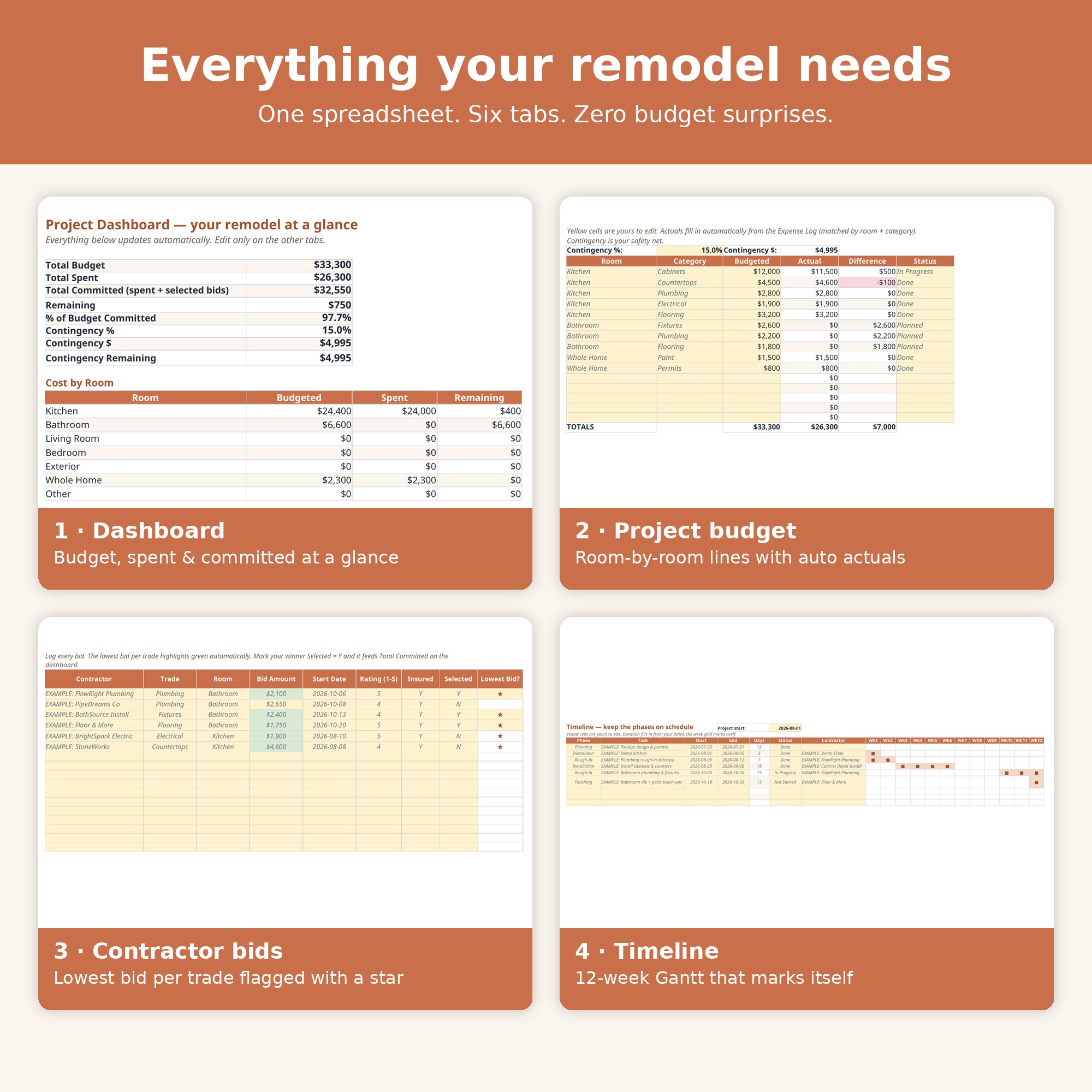 Home Renovation Budget Spreadsheet thumbnail 2