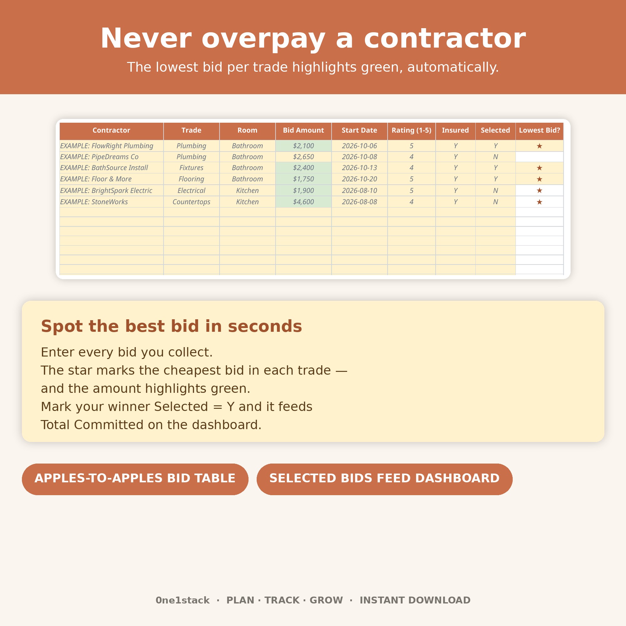 Home Renovation Budget Spreadsheet thumbnail 3