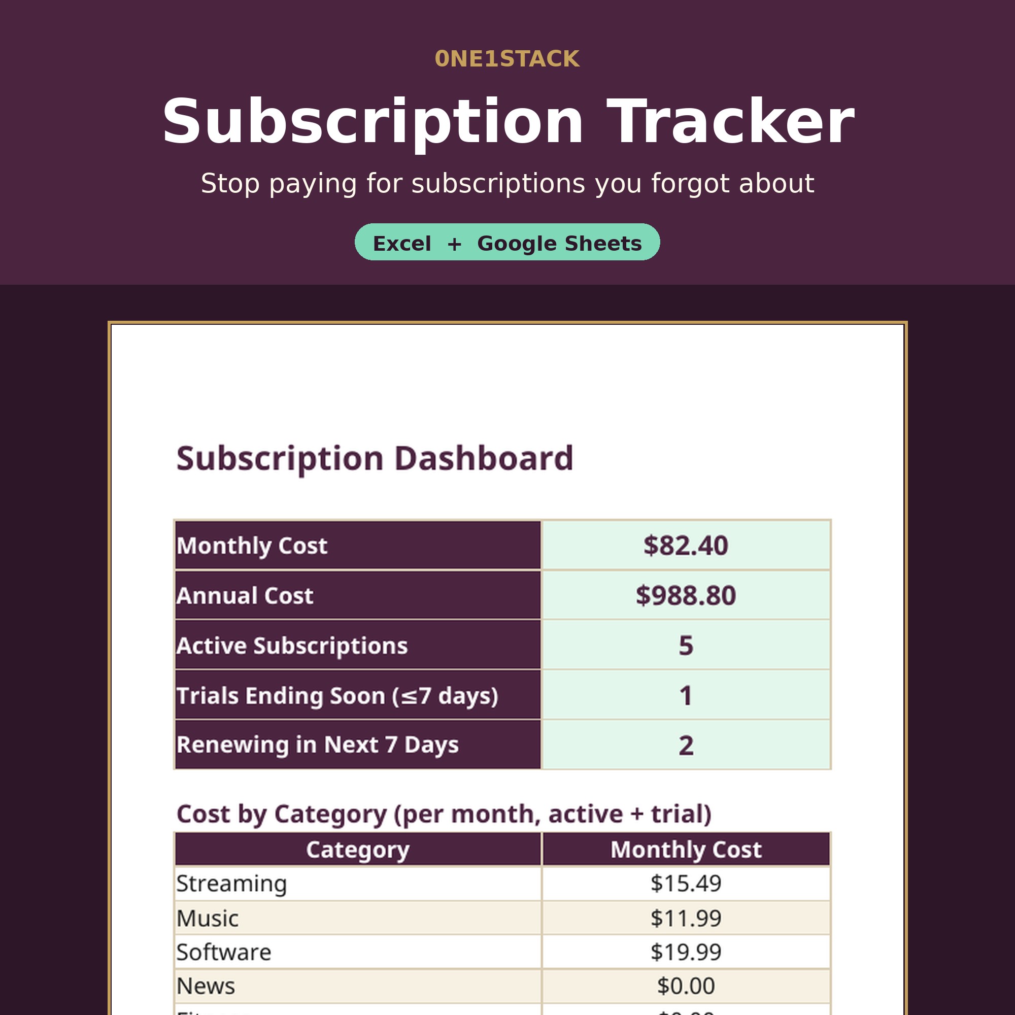 Subscription Tracker Spreadsheet preview