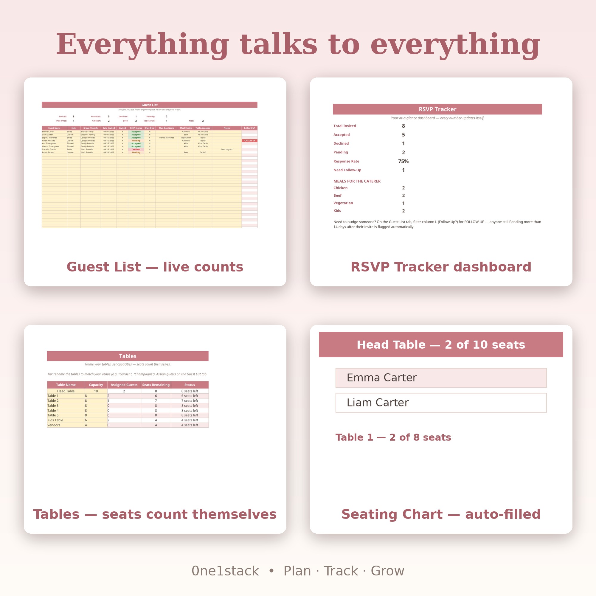 Wedding Guest List Spreadsheet with RSVP Tracker & Seating Chart thumbnail 2
