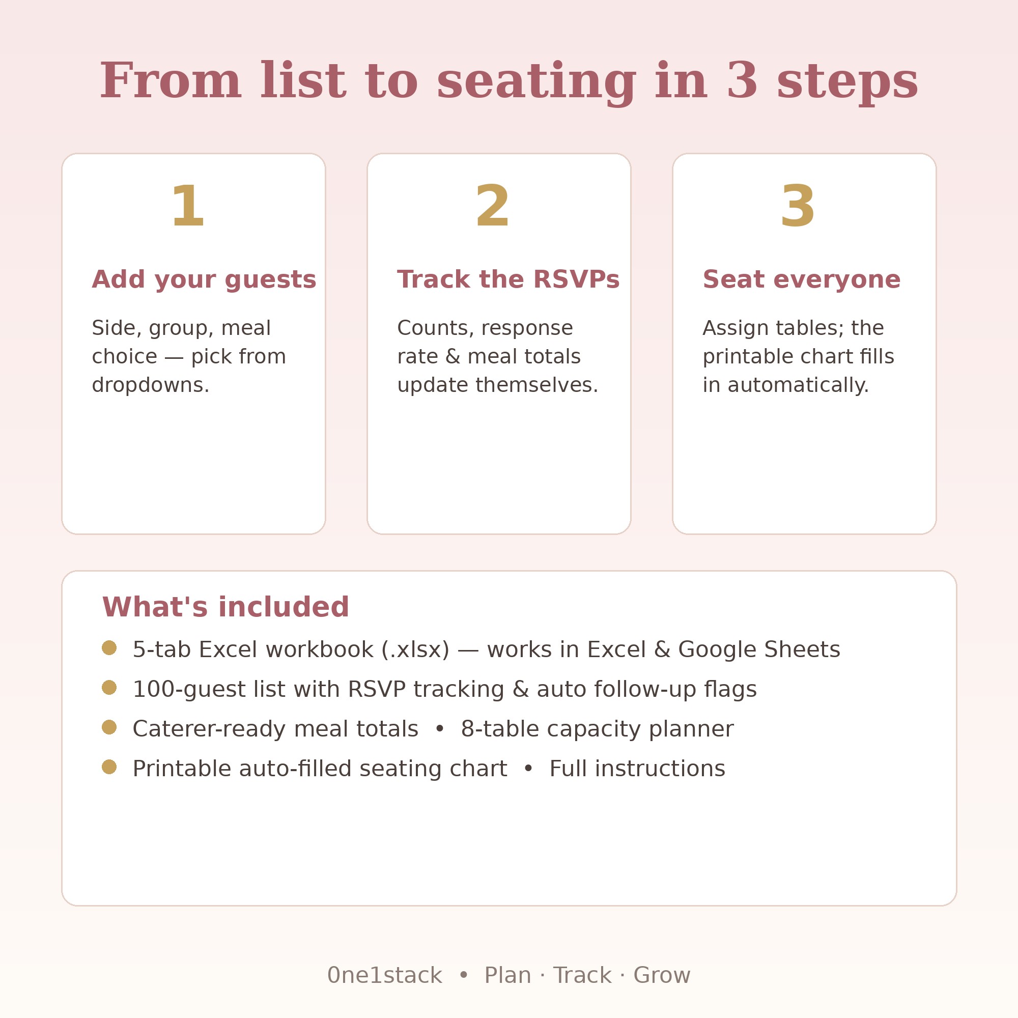 Wedding Guest List Spreadsheet with RSVP Tracker & Seating Chart thumbnail 4